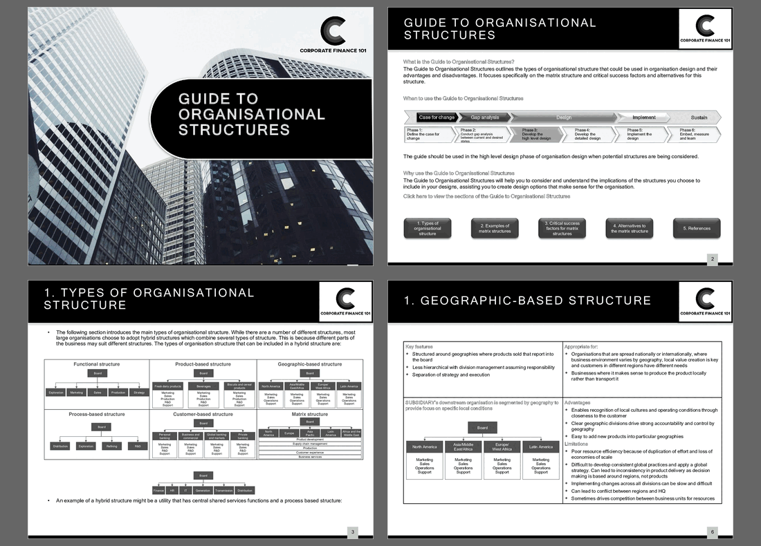 Guide to Organizational Structures