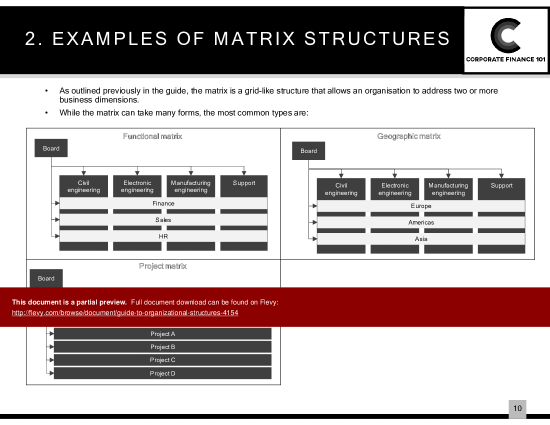 This is a partial preview of Guide to Organizational Structures (17-slide PowerPoint presentation (PPTX)). Full document is 17 slides. 