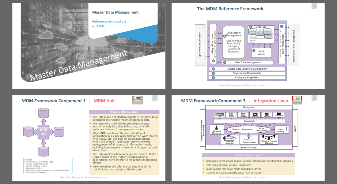 Master Data Management (MDM) Reference Architecture (13-slide PPT PowerPoint presentation slide deck (PPTX)) Preview Image