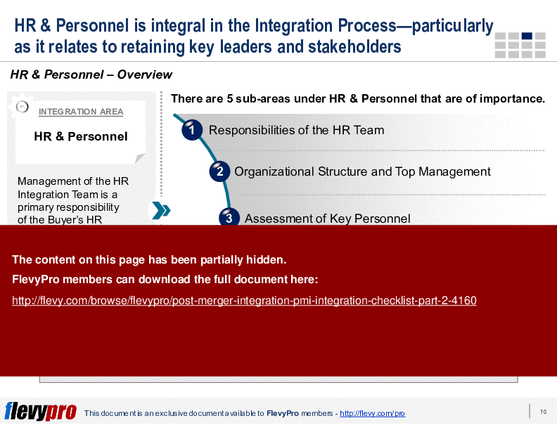 Post-merger Integration (PMI): Integration Checklist (Part 2) (27-slide PowerPoint presentation (PPTX)) Preview Image