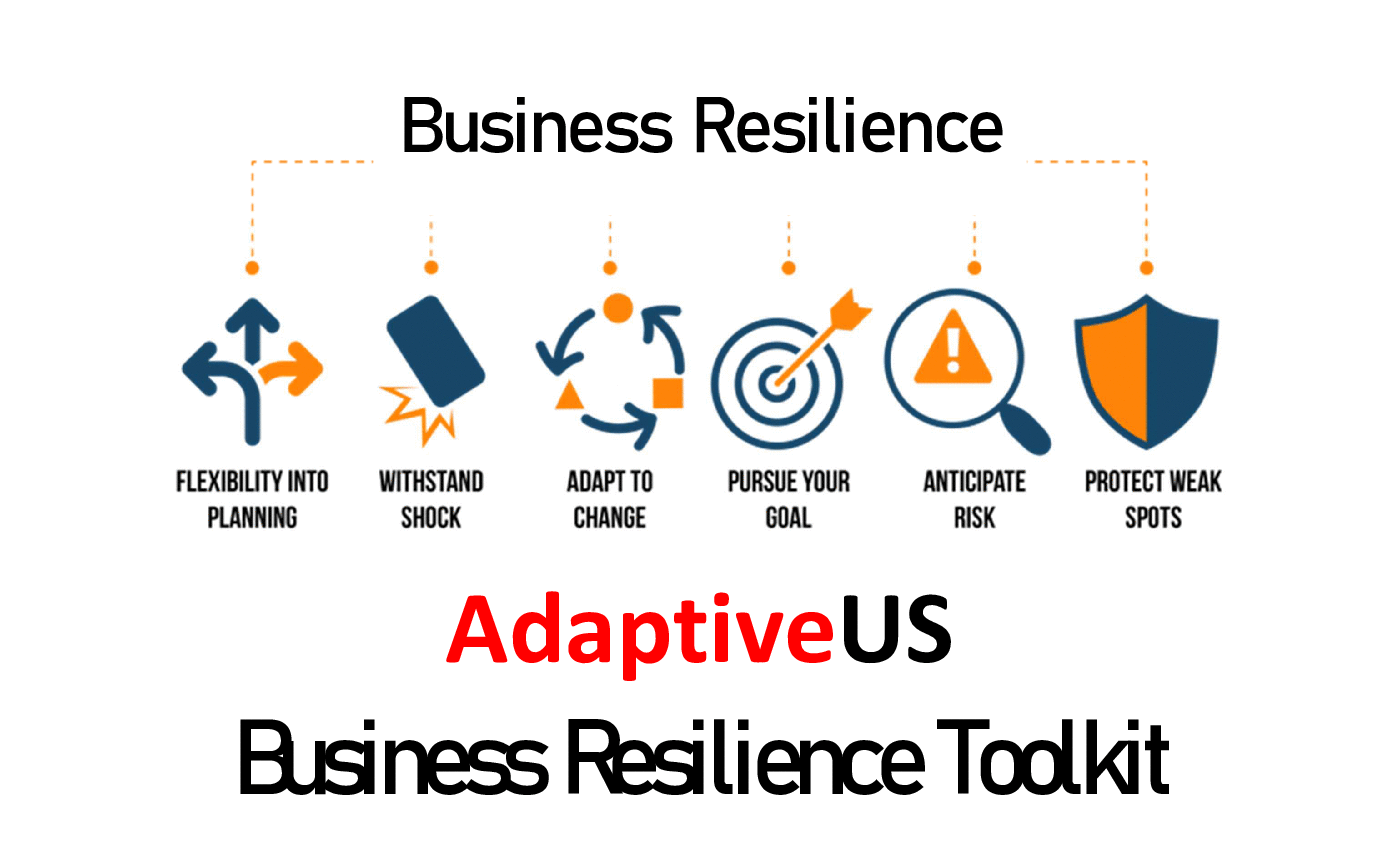 Adaptive Business Resilience Toolkit (19-slide PPT PowerPoint presentation (PPTX)) Preview Image