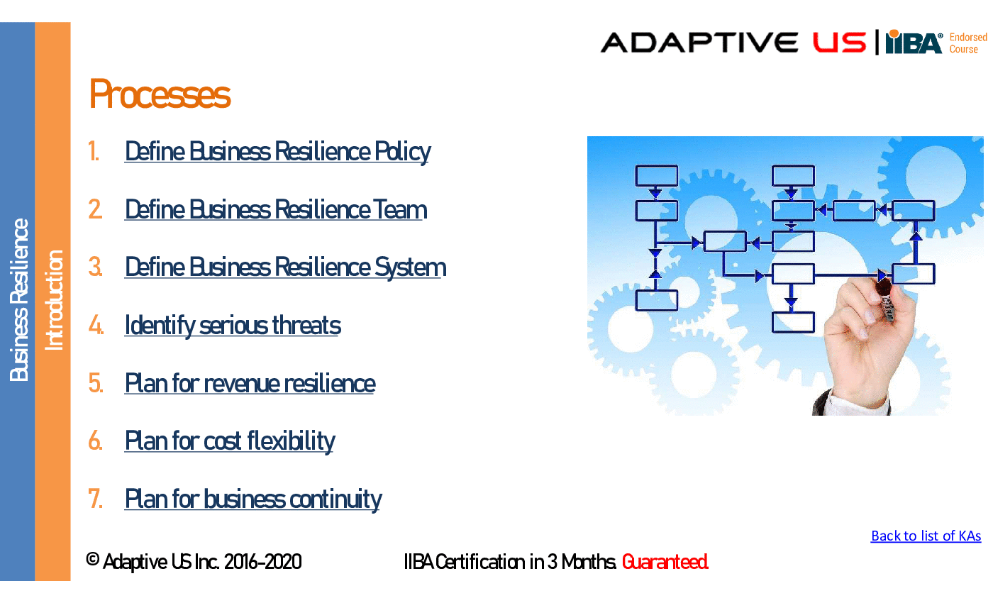 Adaptive Business Resilience Toolkit (19-slide PowerPoint presentation (PPTX)) Preview Image