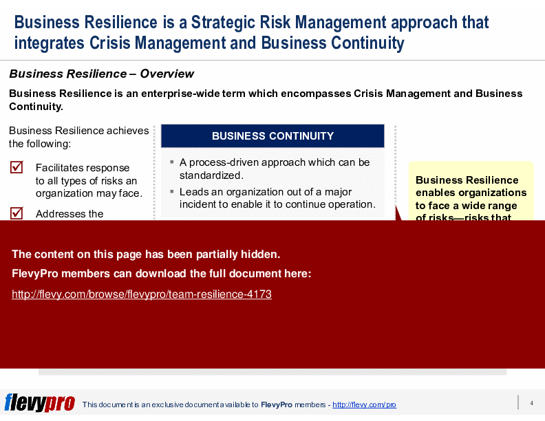 Team Resilience (22-slide PPT PowerPoint presentation (PPTX)) Preview Image