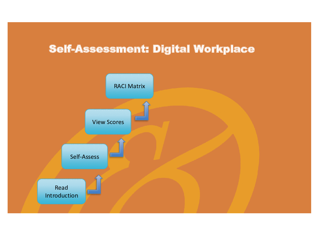 This is a partial preview of Digital Workplace - Implementation Toolkit (Excel workbook (XLSX)). 