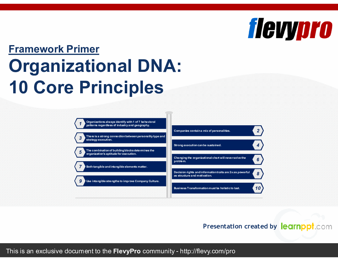 This is a partial preview of Organizational DNA: 10 Core Principles (22-slide PowerPoint presentation (PPTX)). Full document is 22 slides. 
