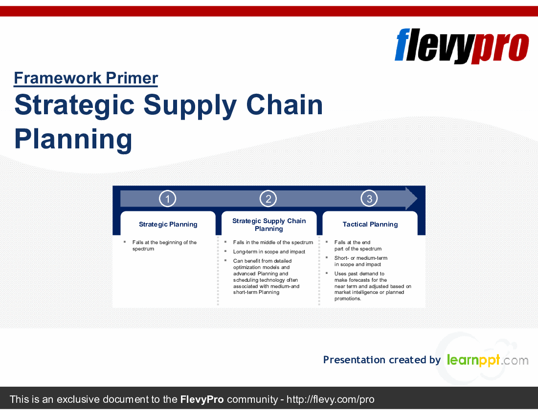This is a partial preview of Strategic Supply Chain Planning (27-slide PowerPoint presentation (PPTX)). Full document is 27 slides. 