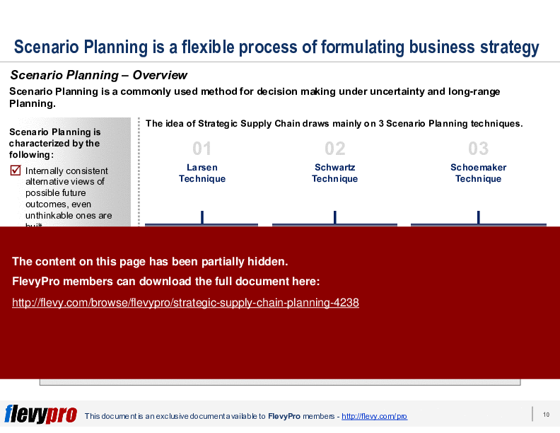 This is a partial preview of Strategic Supply Chain Planning. Full document is 27 slides. 