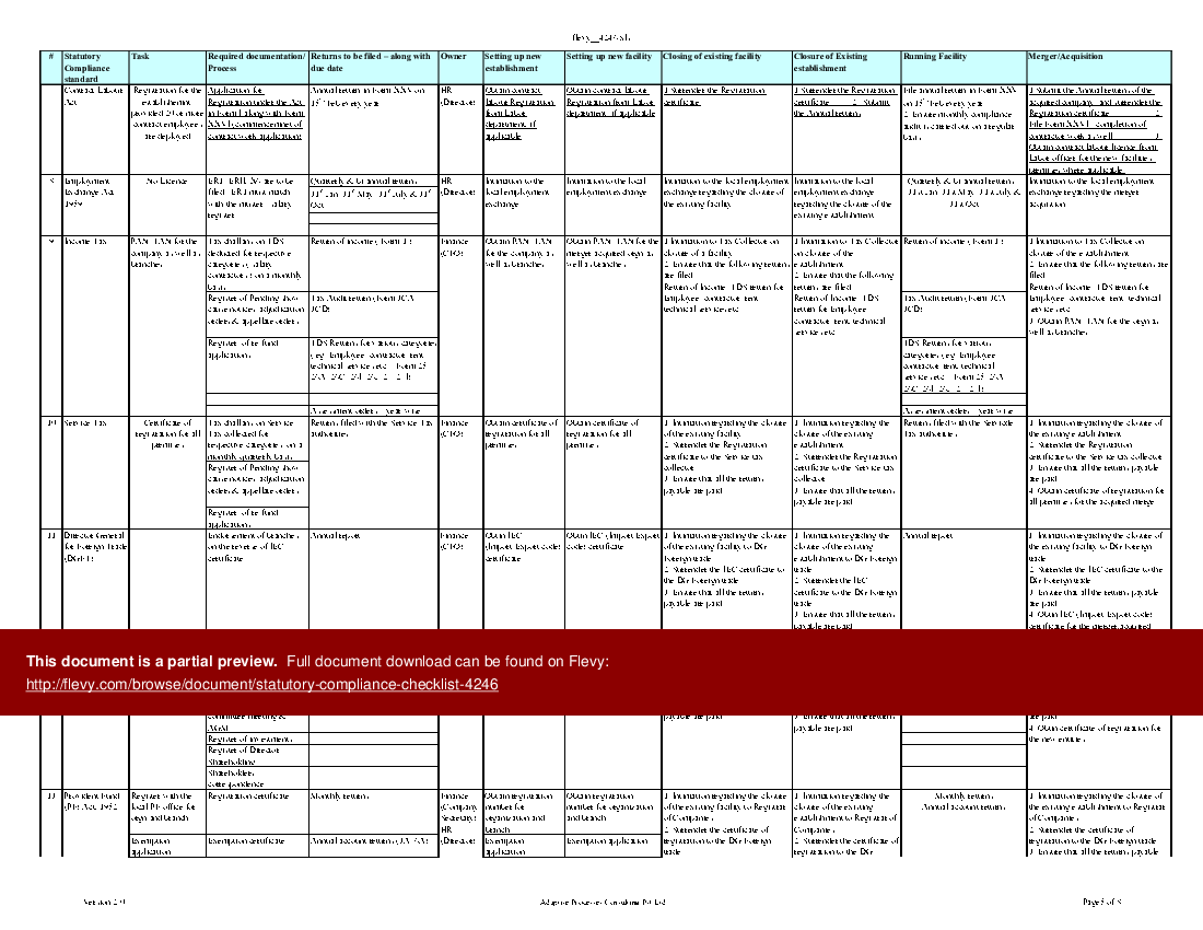 Statutory Compliance Checklist (Excel template (XLS)) Preview Image