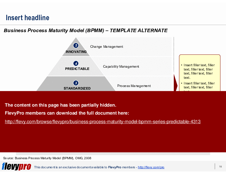 Business Process Maturity Model (BPMM) Series: Predictable (20-slide PPT PowerPoint presentation (PPTX)) Preview Image