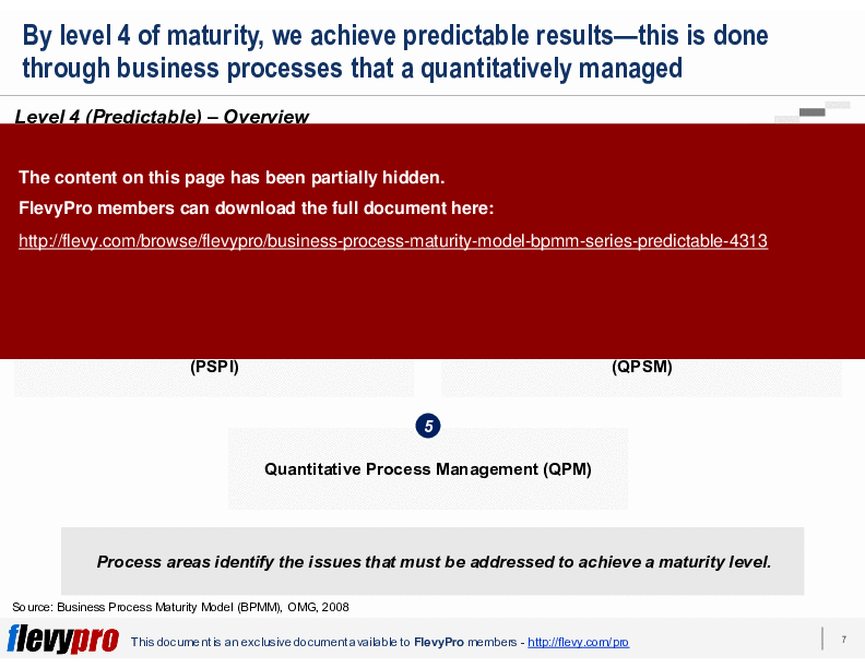 This is a partial preview of Business Process Maturity Model (BPMM) Series: Predictable (20-slide PowerPoint presentation (PPTX)). Full document is 20 slides. 