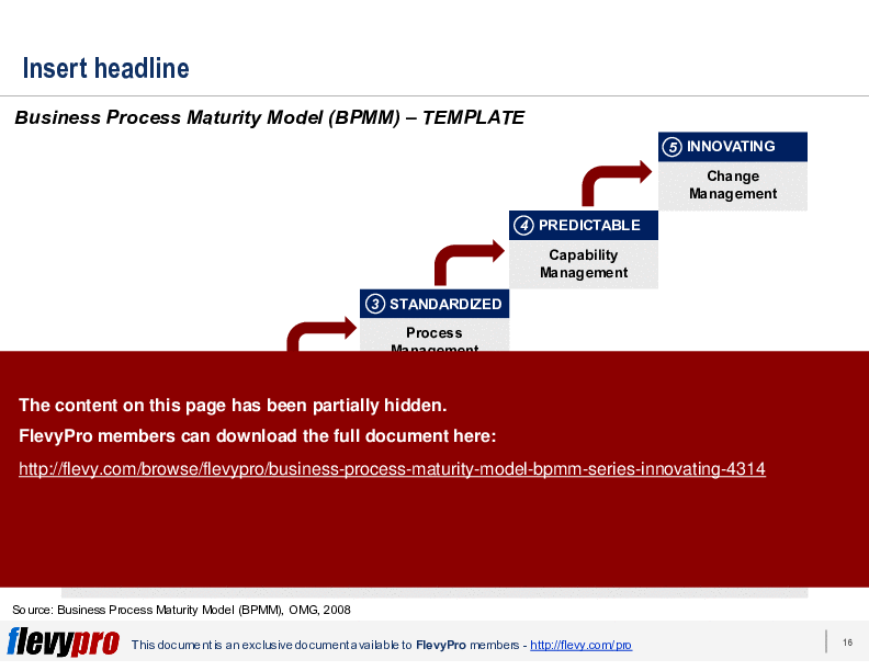 Business Process Maturity Model (BPMM) Series: Innovating (21-slide PPT PowerPoint presentation (PPTX)) Preview Image