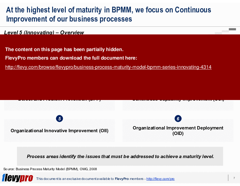 This is a partial preview of Business Process Maturity Model (BPMM) Series: Innovating (21-slide PowerPoint presentation (PPTX)). Full document is 21 slides. 