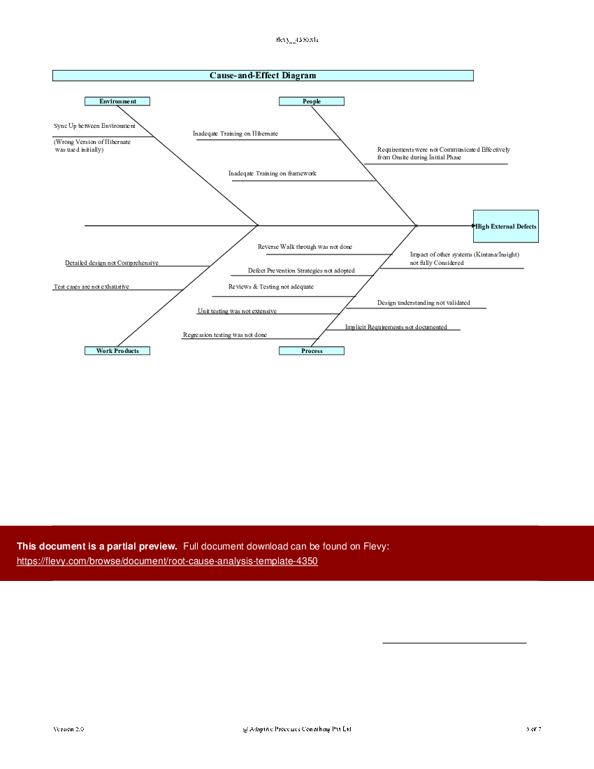 Root Cause Analysis Template (Excel template (XLS)) Preview Image