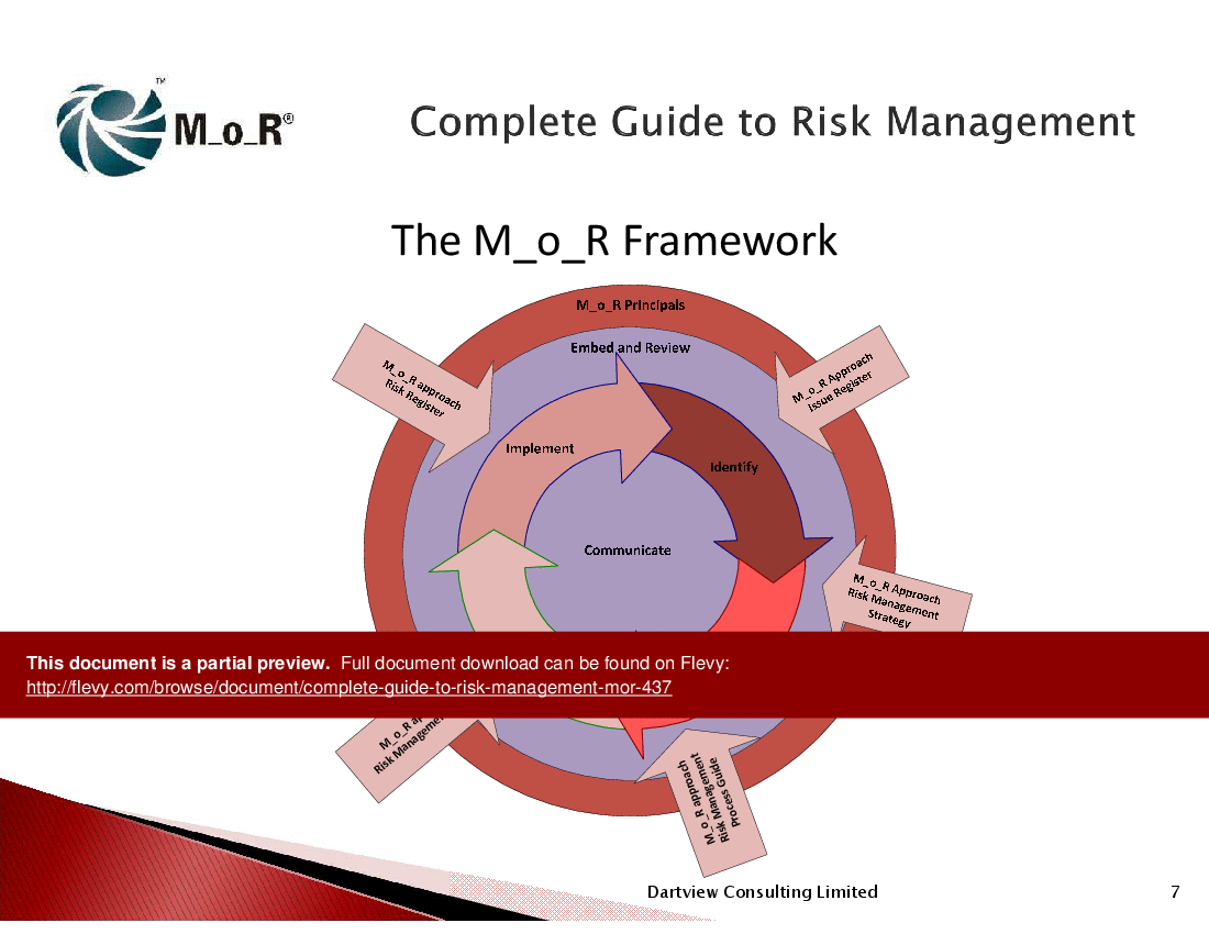 This is a partial preview of Complete Guide to Risk Management (M_o_R). Full document is 129 slides. 