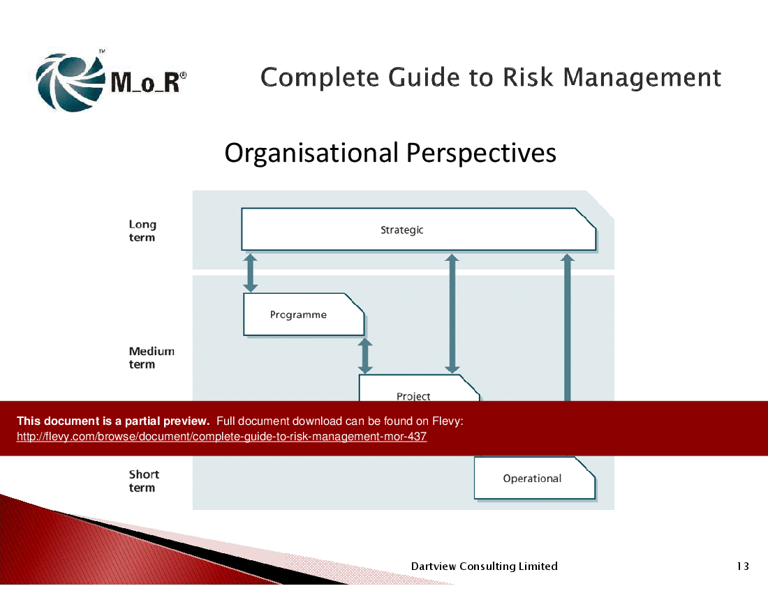 This is a partial preview of Complete Guide to Risk Management (M_o_R) (129-slide PowerPoint presentation (PPTX)). Full document is 129 slides. 