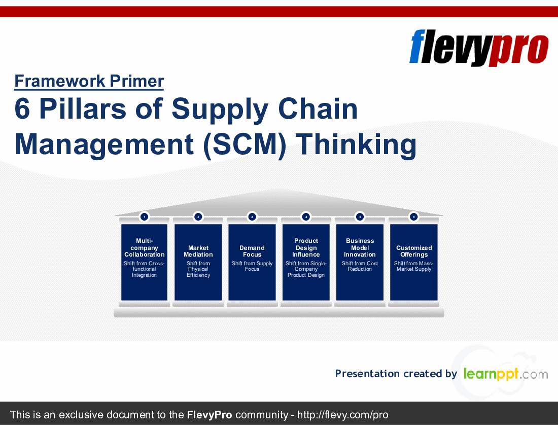 This is a partial preview of 6 Pillars of Supply Chain Management (SCM) Thinking (26-slide PowerPoint presentation (PPTX)). Full document is 26 slides. 