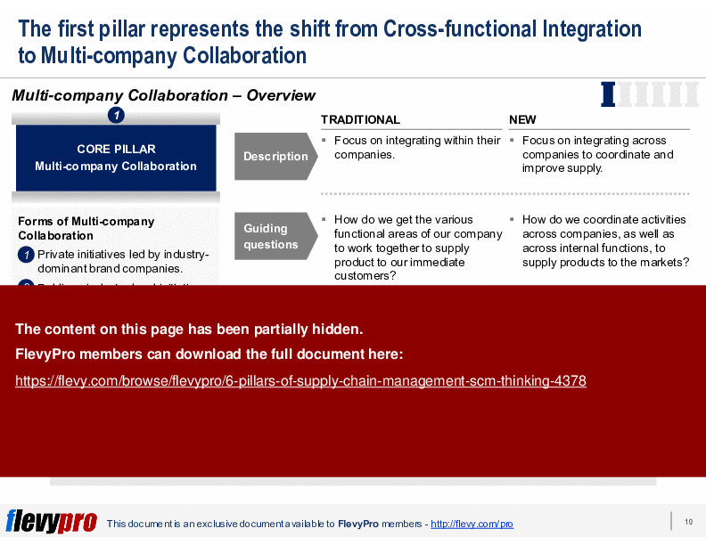 This is a partial preview of 6 Pillars of Supply Chain Management (SCM) Thinking (26-slide PowerPoint presentation (PPTX)). Full document is 26 slides. 