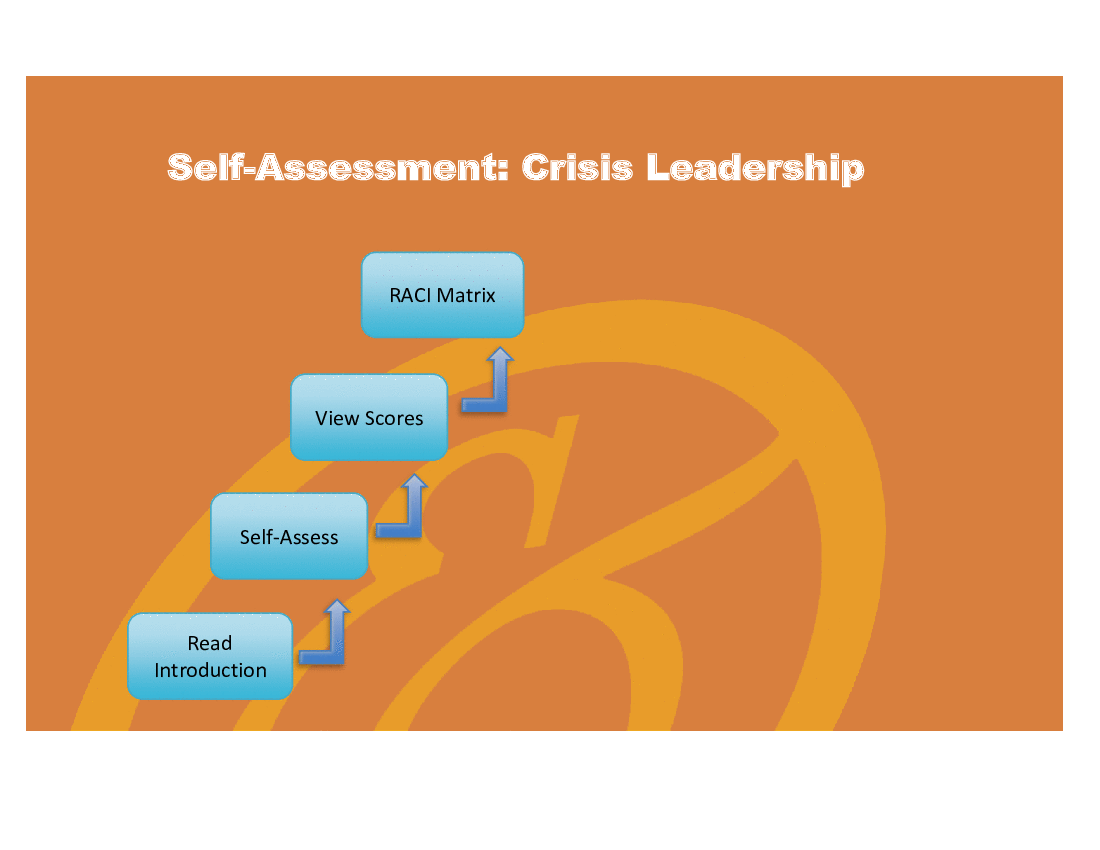 Crisis Leadership - Implementation Toolkit