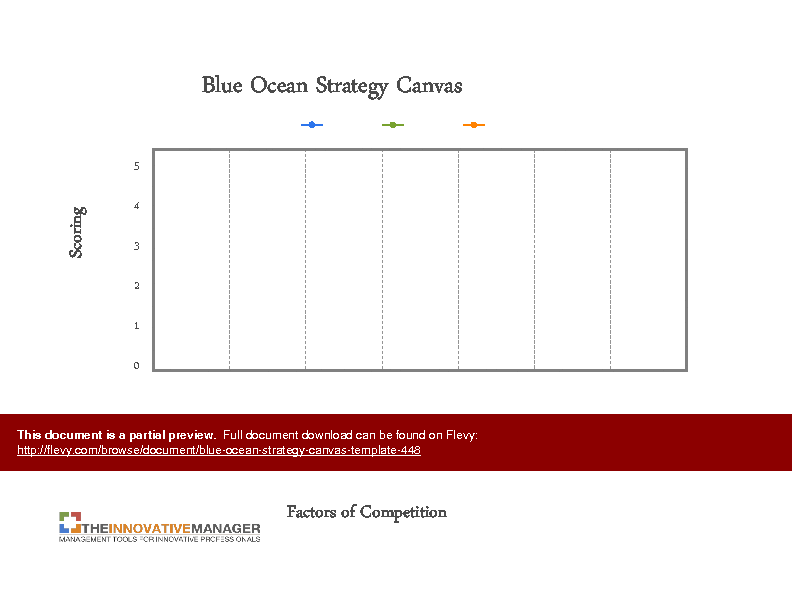 Blue Ocean Strategy Canvas Template (Excel workbook (XLSX)) Flevy