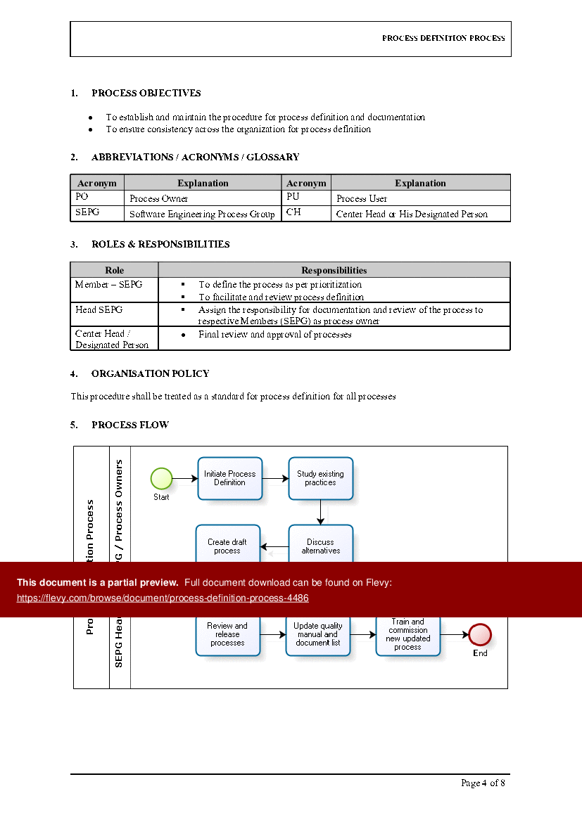 Word Template Process Definition Process 8 page Word Document Flevy