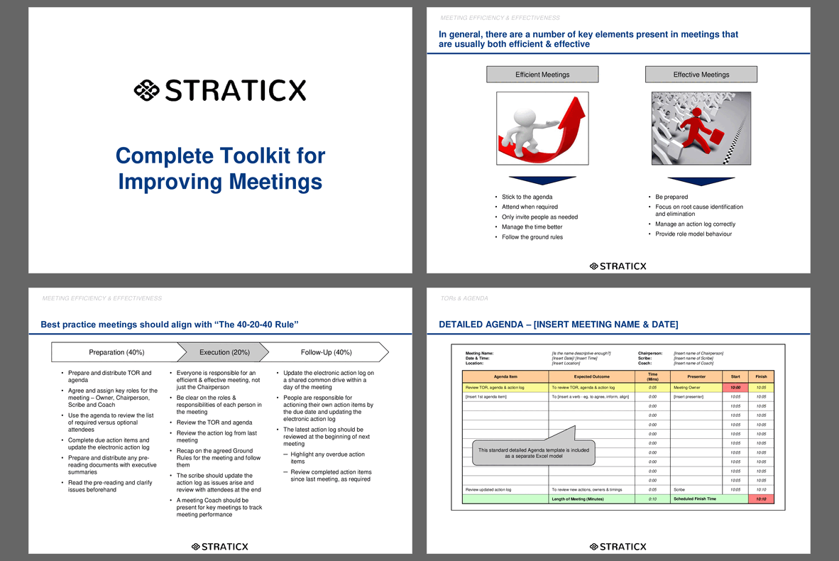 Complete Toolkit for Improving Meetings