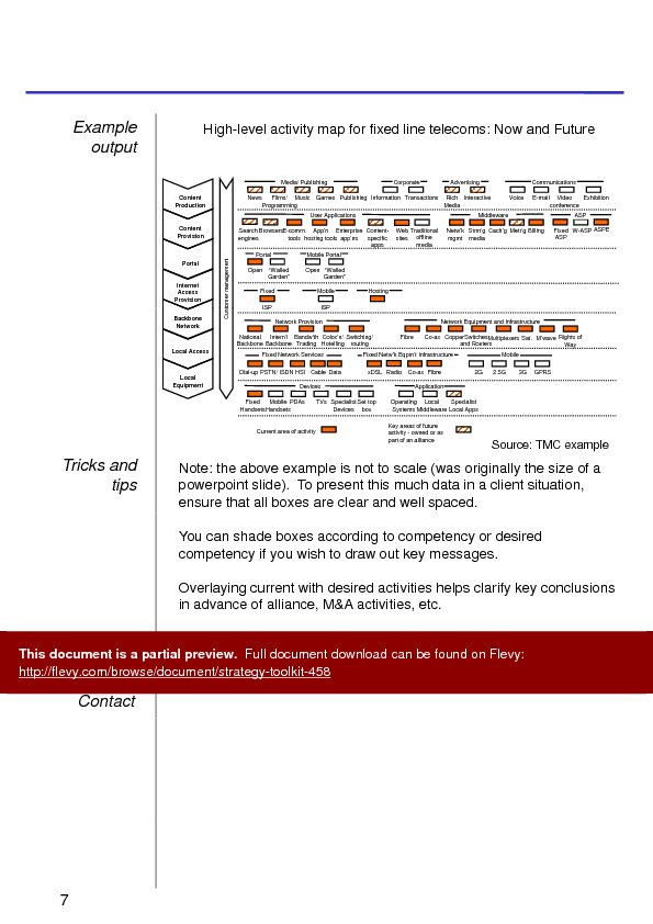 Strategy Toolkit (98-page PDF document) Preview Image
