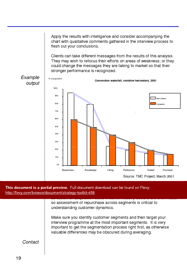 Strategy Toolkit (98-page PDF document) Preview Image