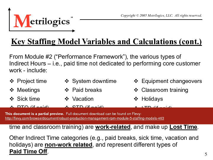 This is a partial preview of Robust Production Management (RPM) Module 5: Staffing Models (22-page PDF document). Full document is 22 pages. 