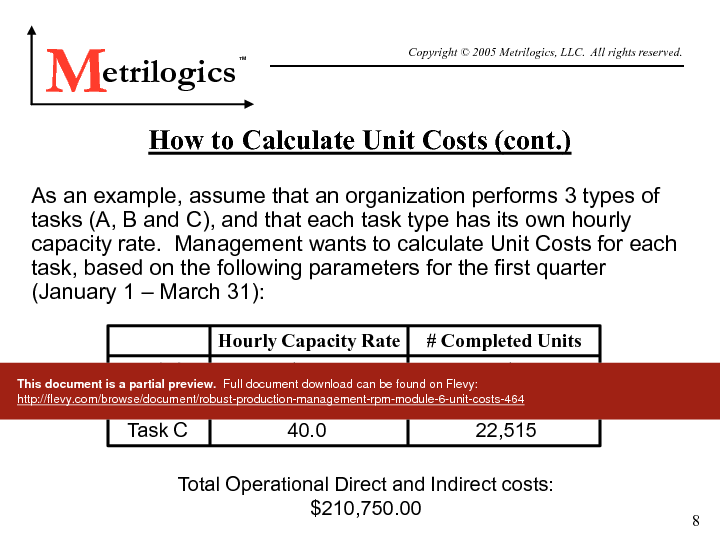 This is a partial preview of Robust Production Management (RPM) Module 6: Unit Costs (17-page PDF document). Full document is 17 pages. 