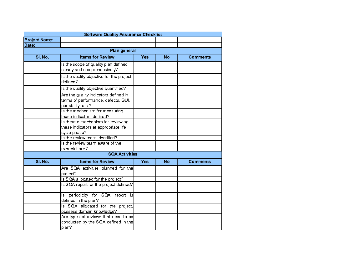 Quality Assurance Template Excel