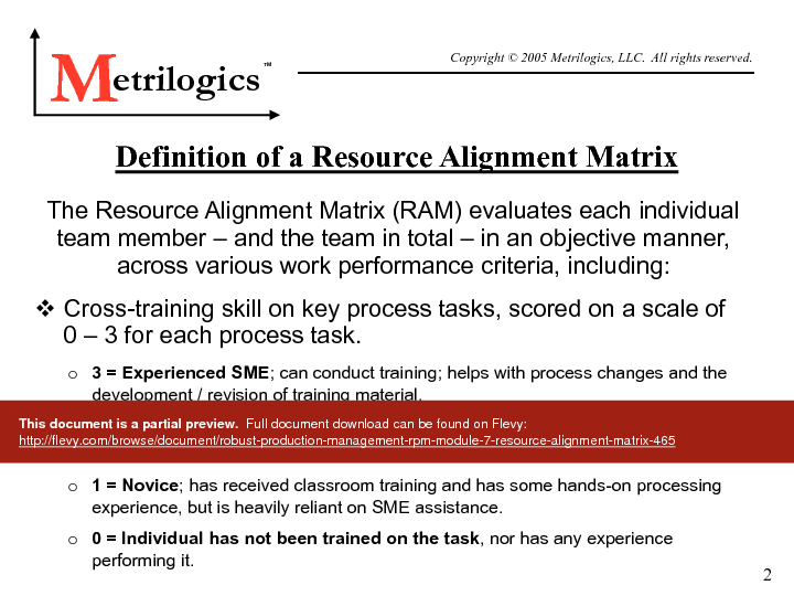 Robust Production Management (RPM) Module 7: Resource Alignment Matrix (17-page PDF document) Preview Image