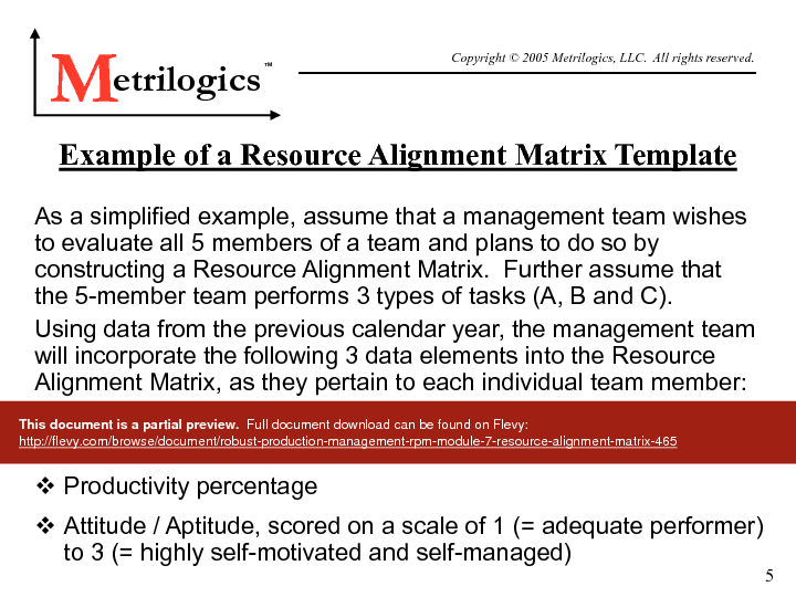 Robust Production Management (RPM) Module 7: Resource Alignment Matrix (17-page PDF document) Preview Image