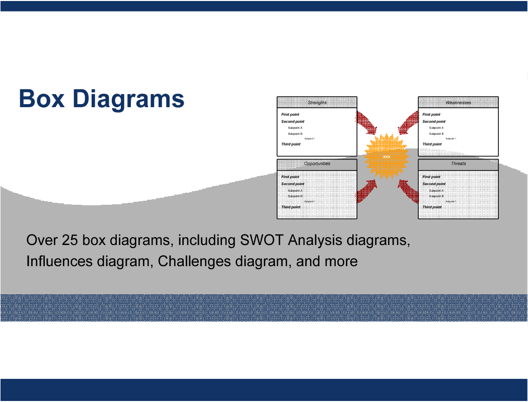 PowerPoint Box Diagrams/Templates