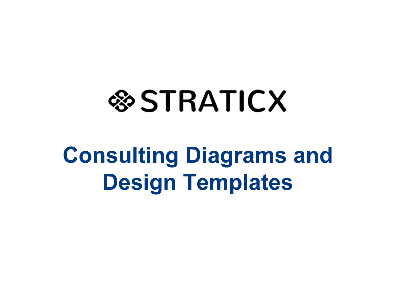 This is a partial preview of Consulting Diagrams and Design Templates (183-slide PowerPoint presentation (PPTX)). Full document is 183 slides. 