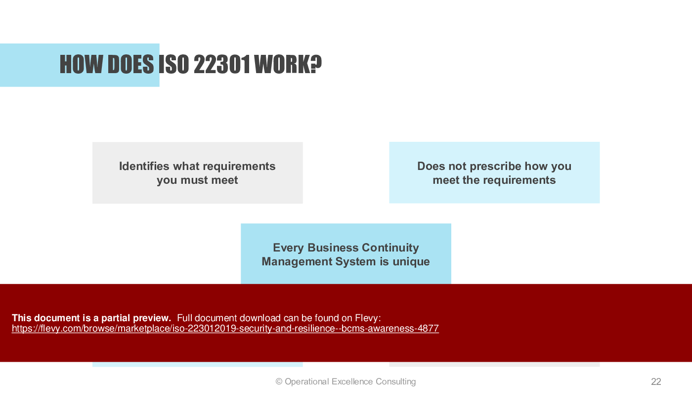 ISO 22301:2019 (Security & Resilience - BCMS) Awareness (75-slide PPT PowerPoint presentation (PPTX)) Preview Image