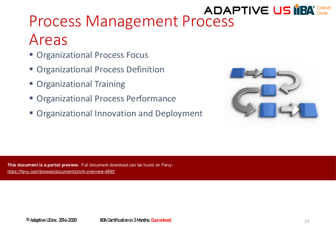 CMMI Overview (91-slide PPT PowerPoint presentation (PPTX)) Preview Image