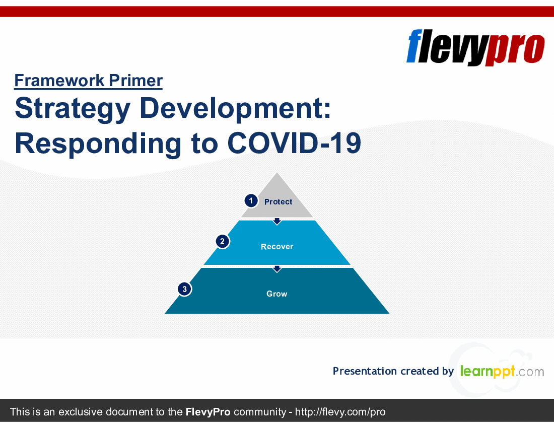This is a partial preview of Strategy Development: Responding to COVID-19 (26-slide PowerPoint presentation (PPTX)). Full document is 26 slides. 