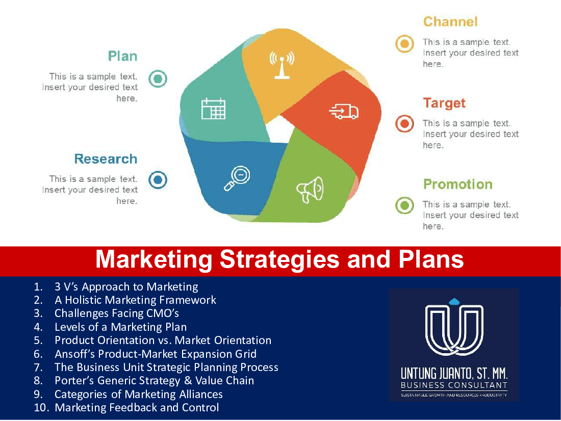 Marketing Strategies and Plans