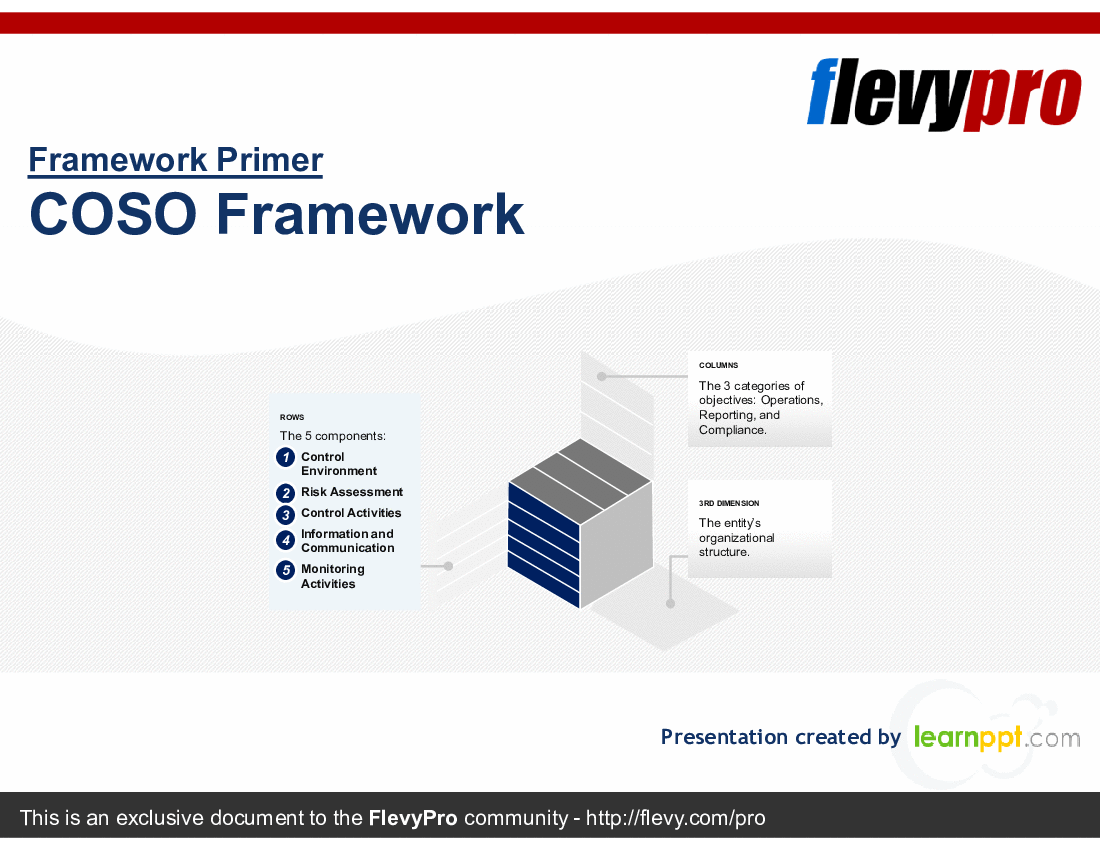 This is a partial preview of COSO Framework (28-slide PowerPoint presentation (PPTX)). Full document is 28 slides. 