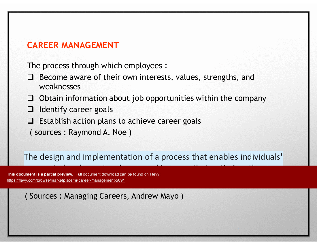 This is a partial preview of HR Career Management (35-slide PowerPoint presentation (PPTX)). Full document is 35 slides. 