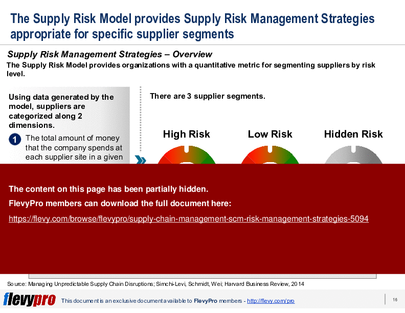 Supply Chain Management (SCM): Risk Management Strategies (25-slide PPT PowerPoint presentation (PPTX)) Preview Image