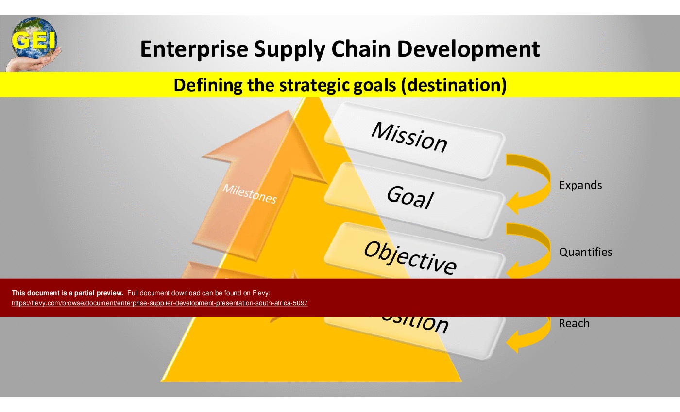 This is a partial preview of Enterprise Supplier Development Presentation South Africa (35-slide PowerPoint presentation (PPTX)). Full document is 35 slides. 
