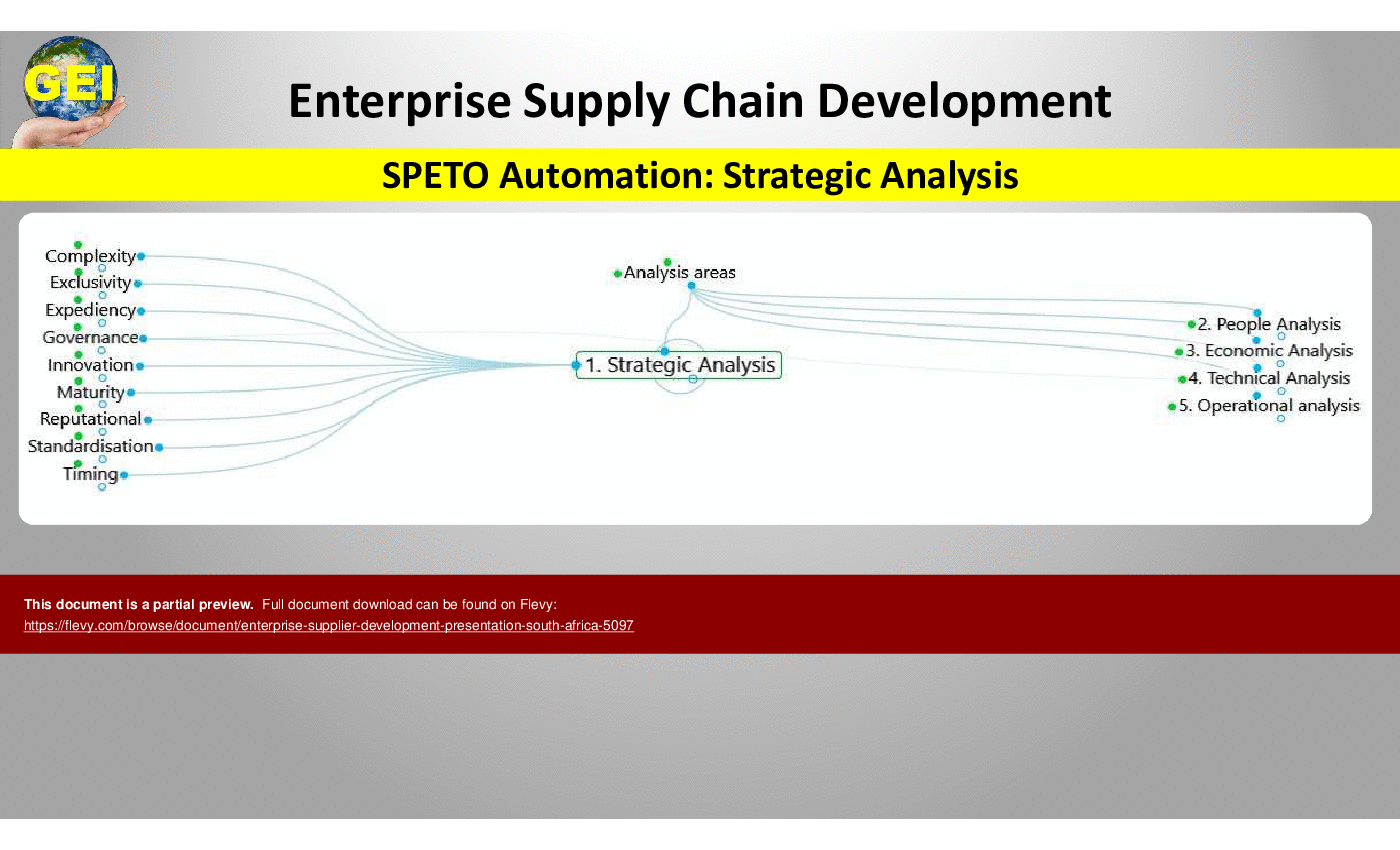 Enterprise Supplier Development Presentation South Africa (35-slide PPT PowerPoint presentation (PPTX)) Preview Image