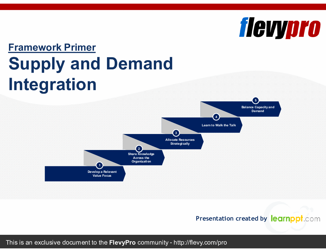 This is a partial preview of Supply and Demand Integration (22-slide PowerPoint presentation (PPTX)). Full document is 22 slides. 