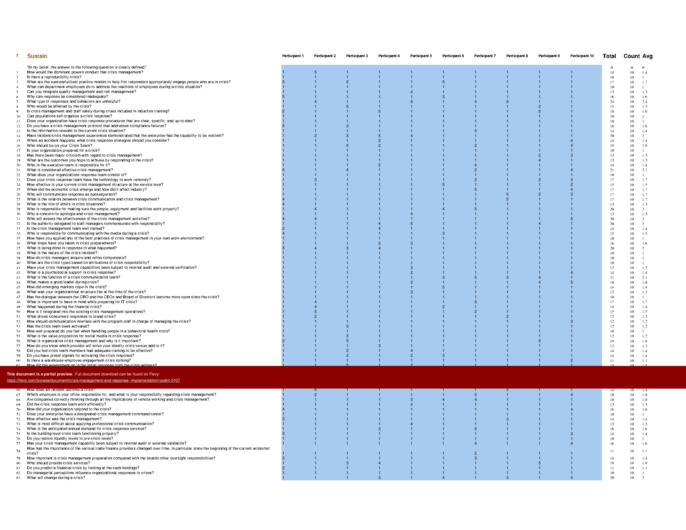 Crisis Management and Response - Implementation Toolkit (Excel template (XLSX)) Preview Image