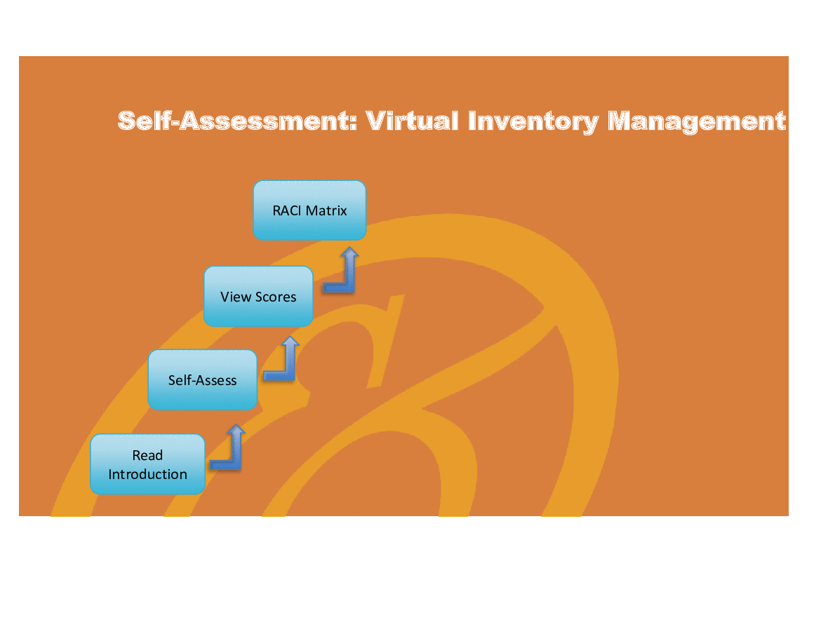This is a partial preview of Virtual Inventory Management - Implementation Toolkit (Excel workbook (XLSX)). 