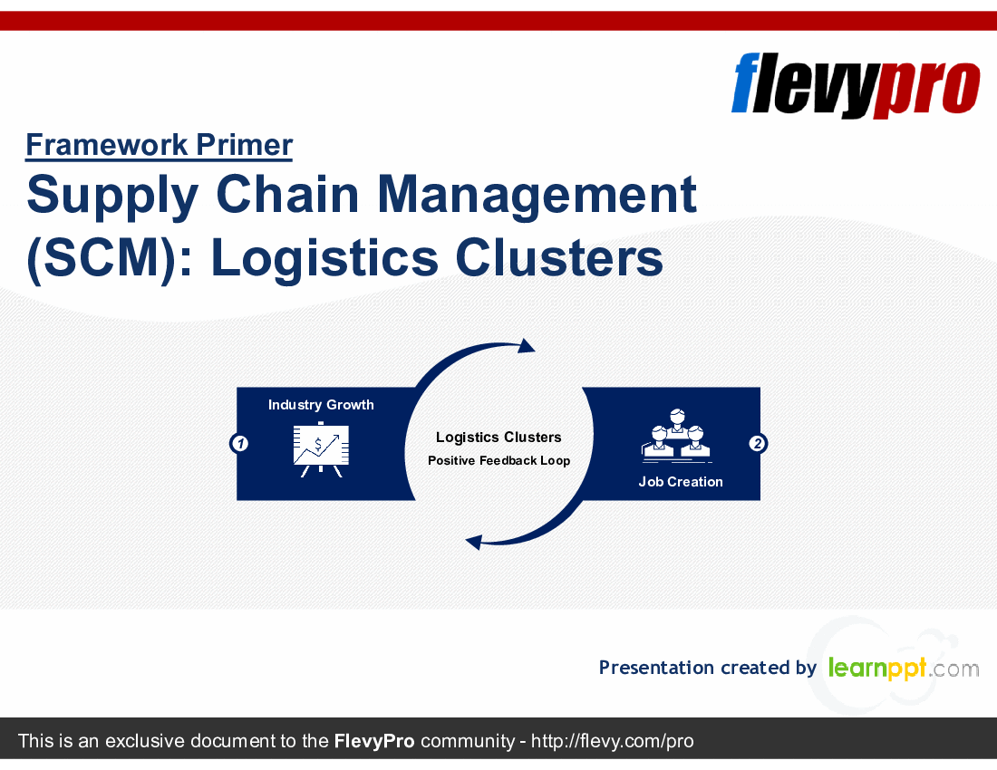 This is a partial preview of Supply Chain Management (SCM): Logistics Clusters (24-slide PowerPoint presentation (PPTX)). Full document is 24 slides. 