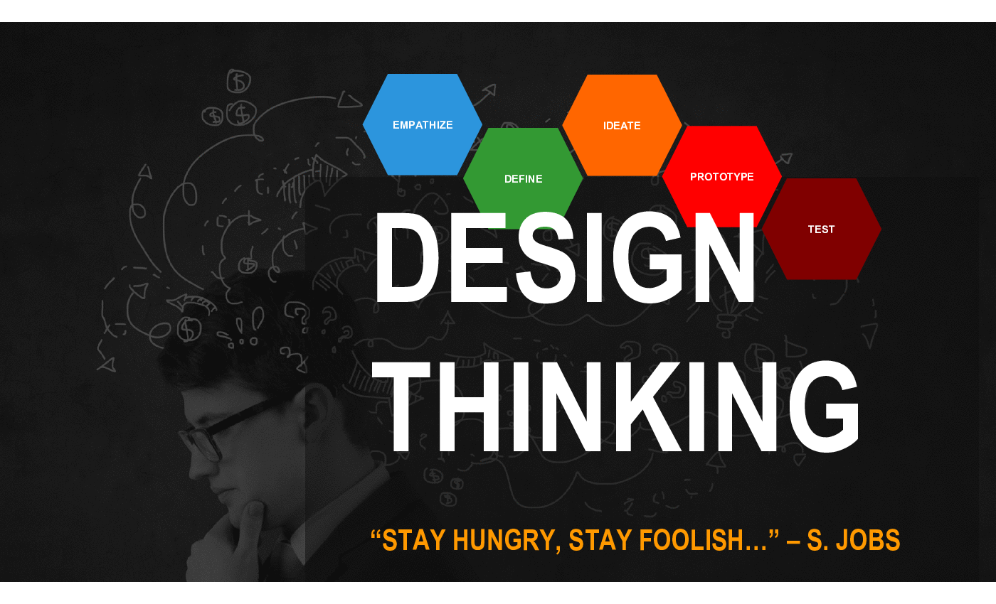presentation about design thinking