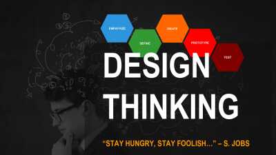 power point presentation on design thinking