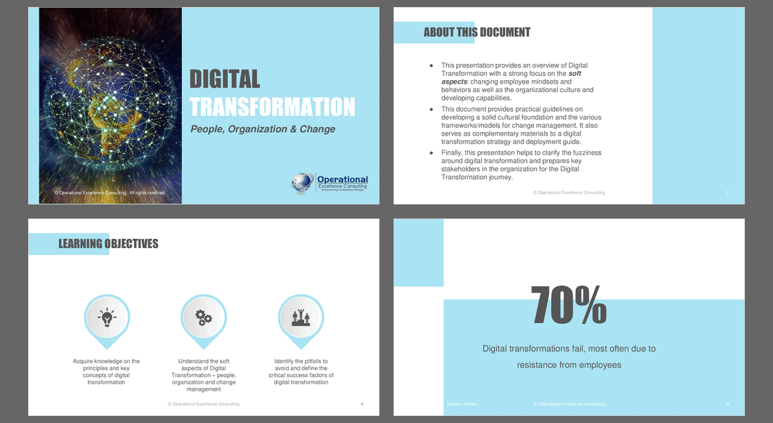 Digital Transformation: People, Organization & Change (108-slide PPT PowerPoint presentation (PPTX)) Preview Image